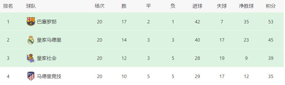 国米官方表示：“国米俱乐部坚定地致力于我们的新球场项目，该球场可能会建在米兰郊区的罗扎诺市。